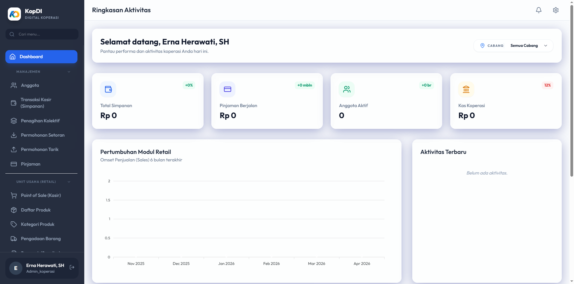 Dashboard Preview